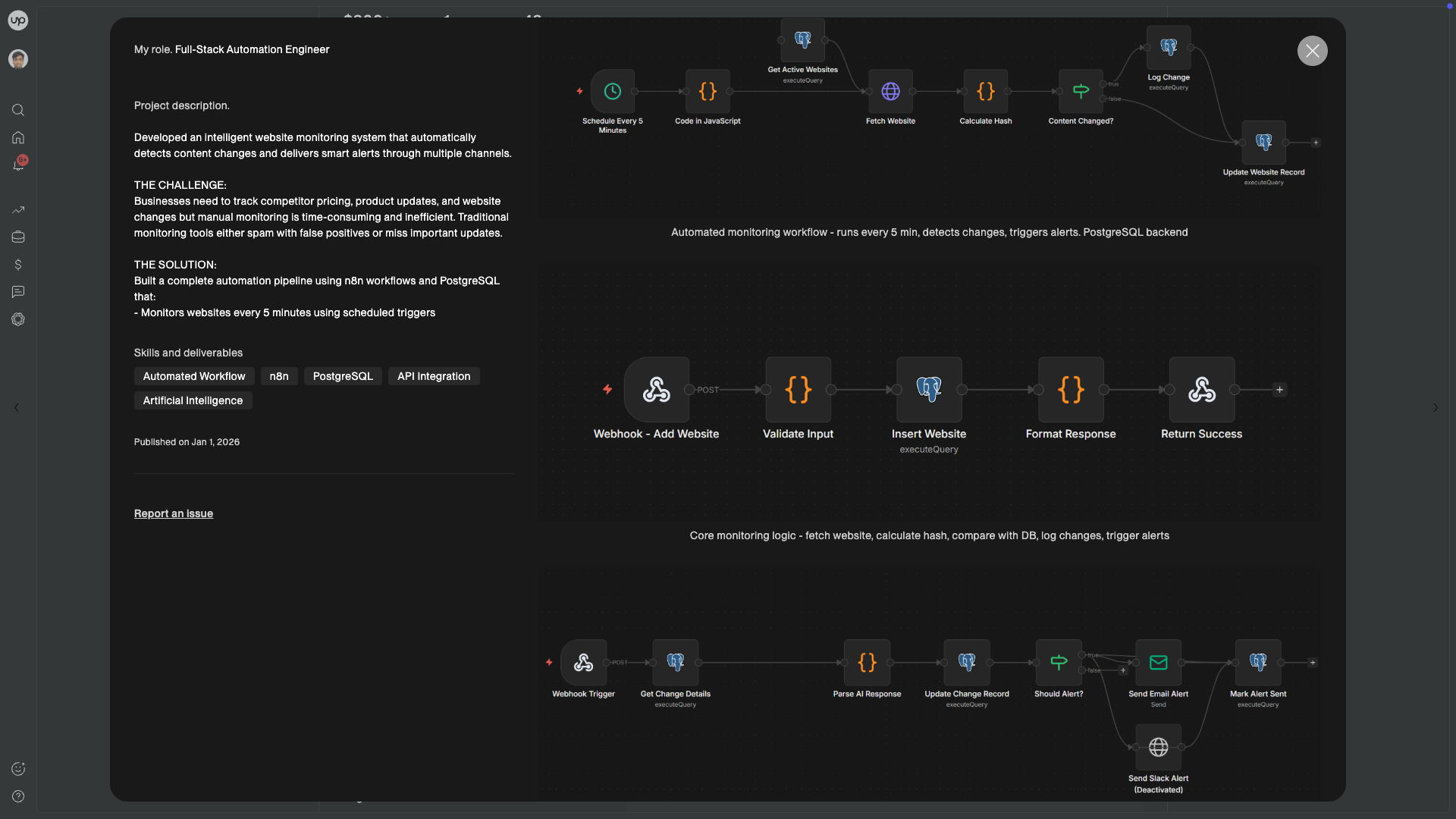 Website Monitoring System